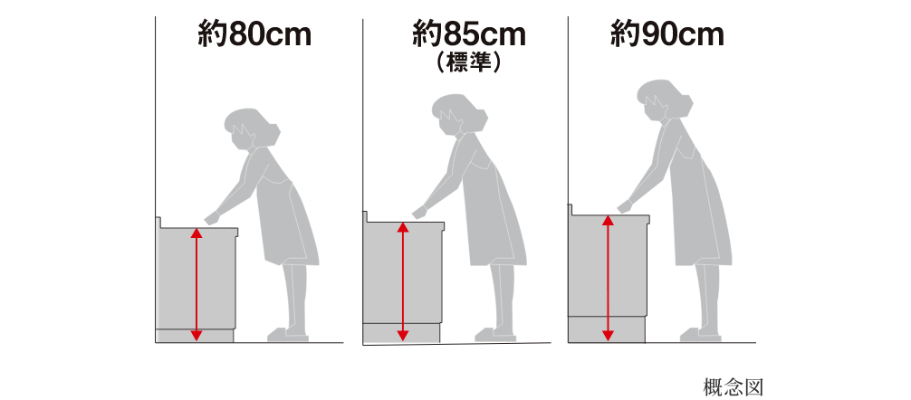 キッチンの高さセレクト（無償）