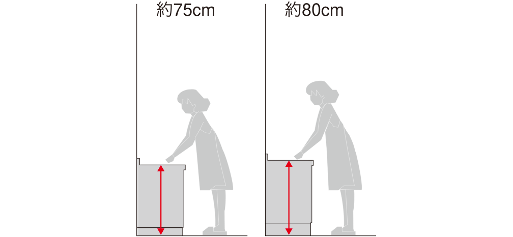 カウンターセレクト（無償）