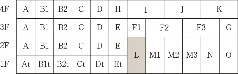 Lタイプ