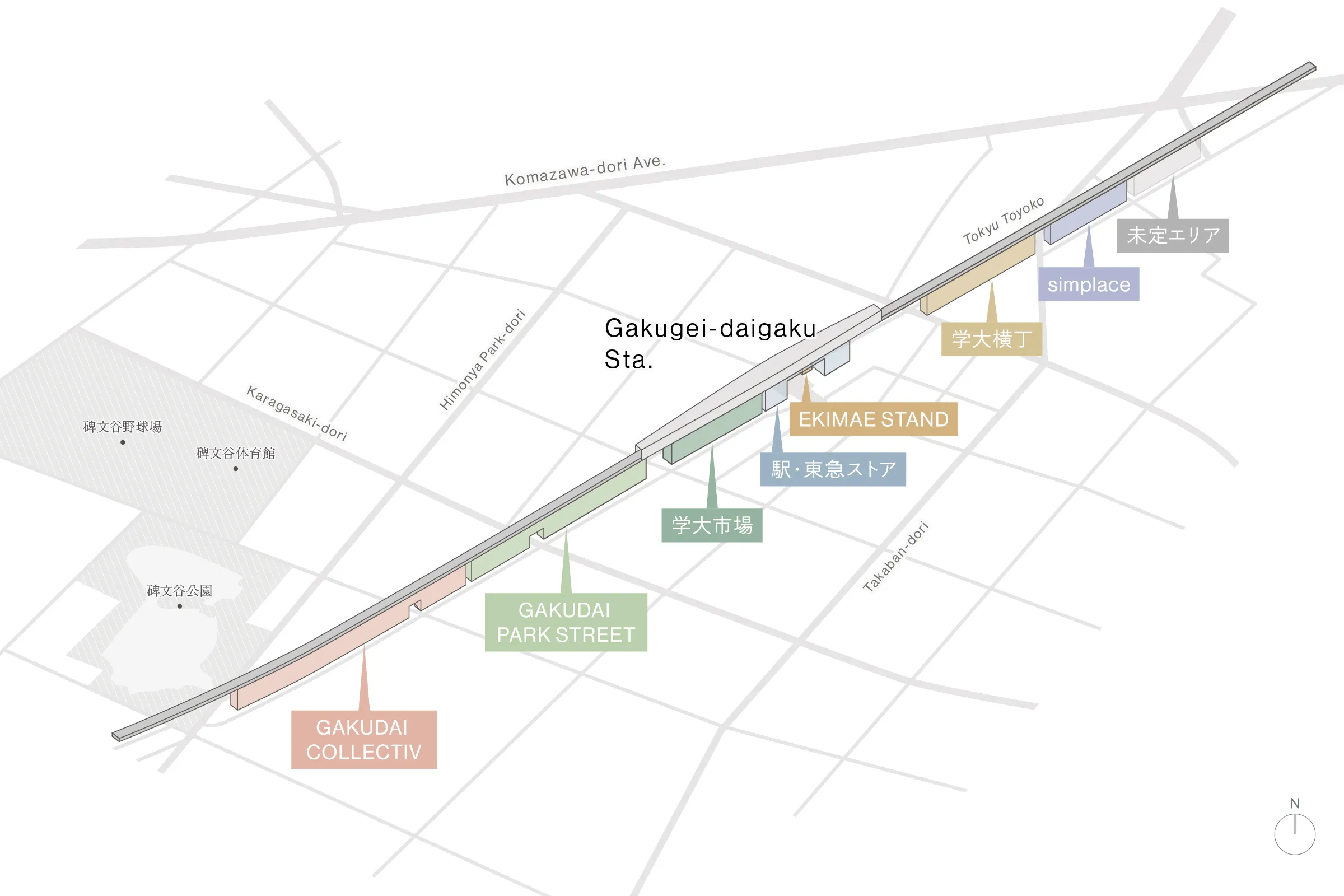 GAKUDAI KOUKASHITA 概念図