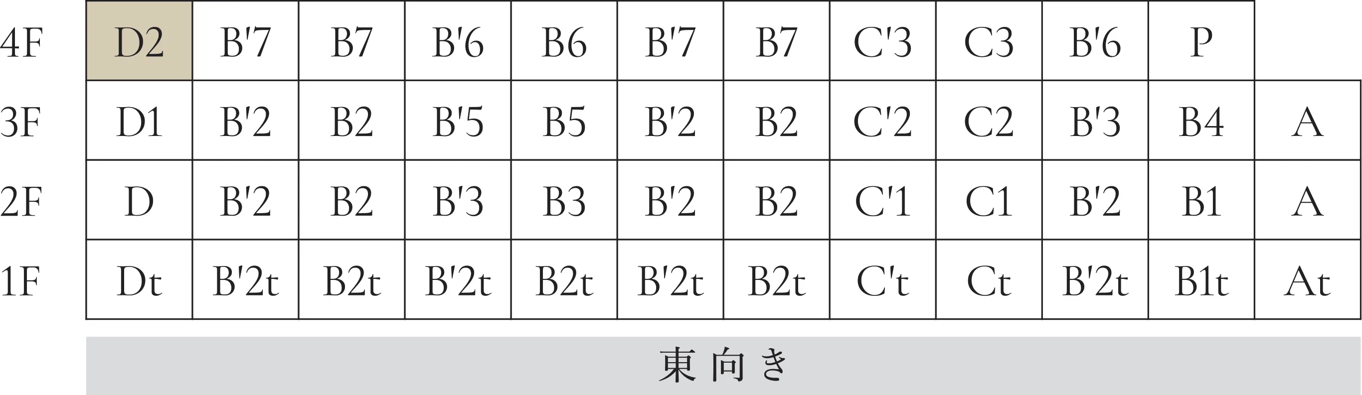 立面図