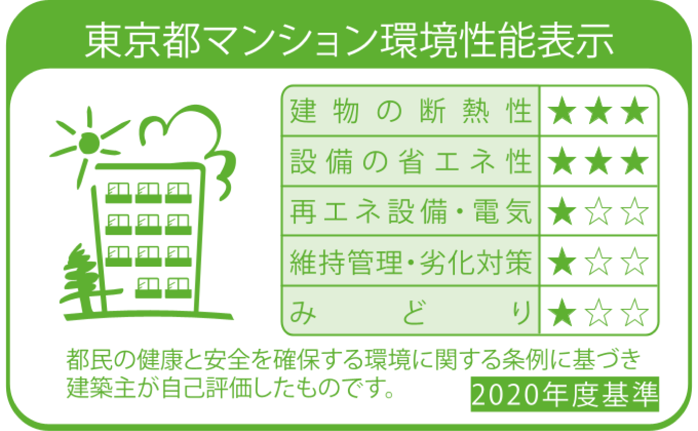 東京都マンション環境性能表示