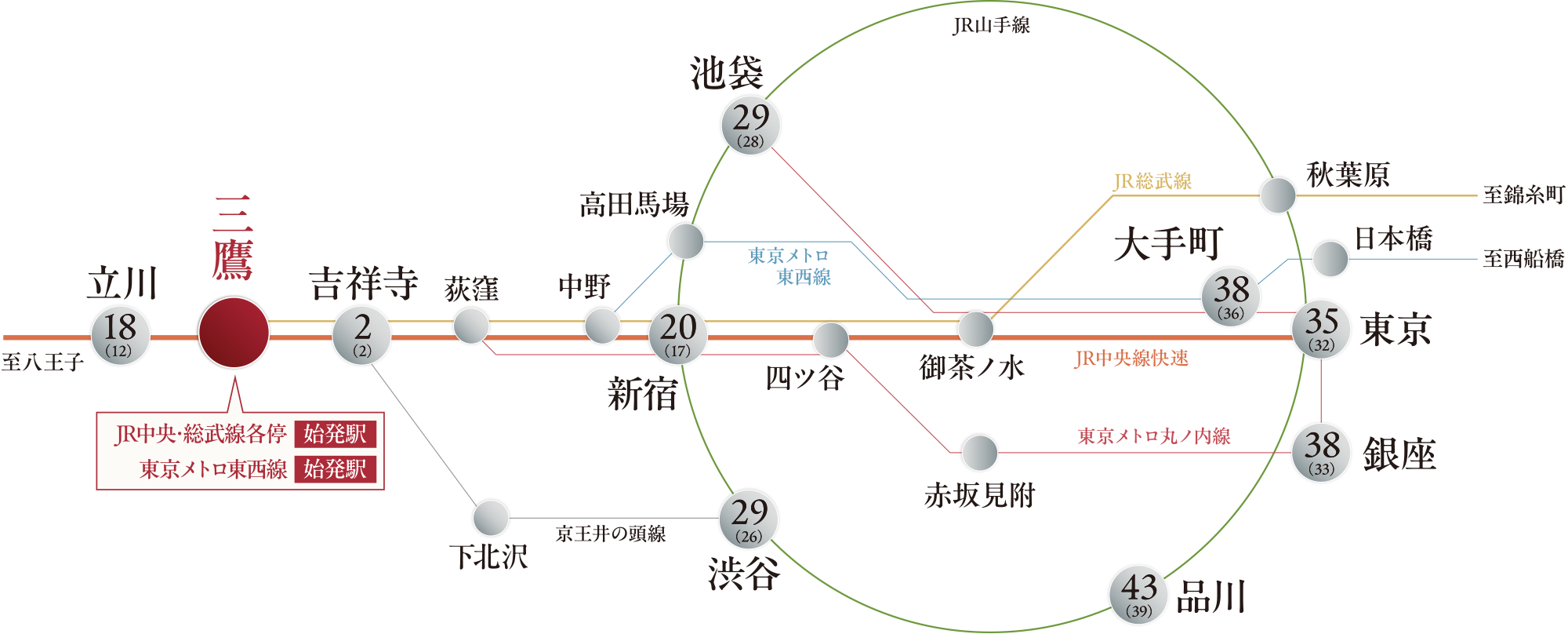 JR路線図
