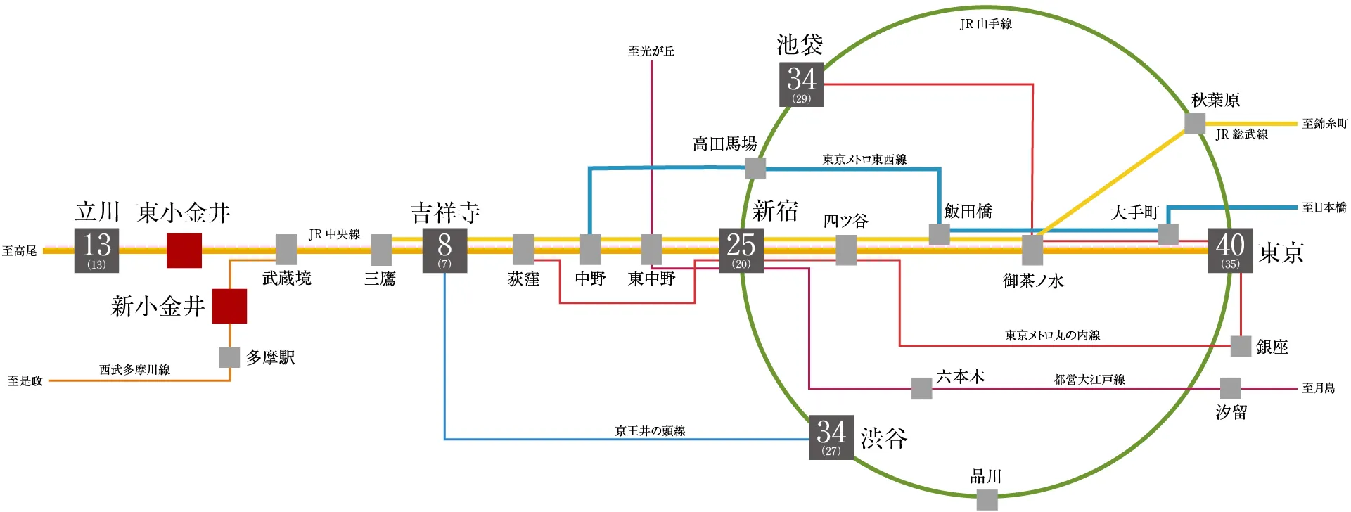 路線図