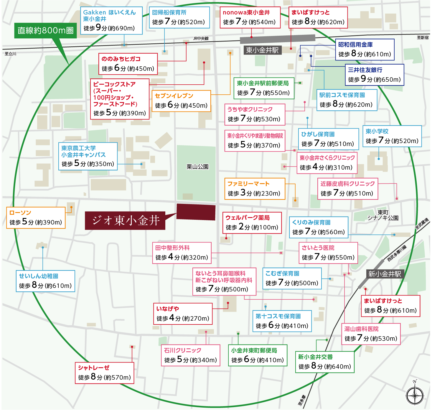 エリア概念図