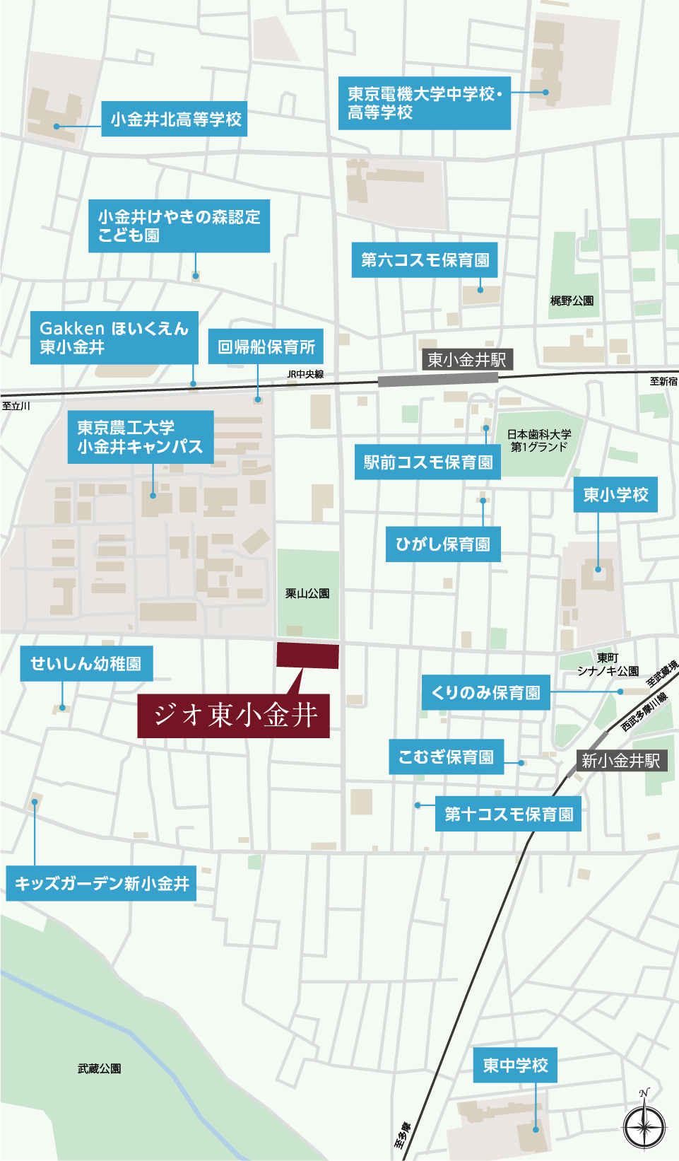 エリア概念図