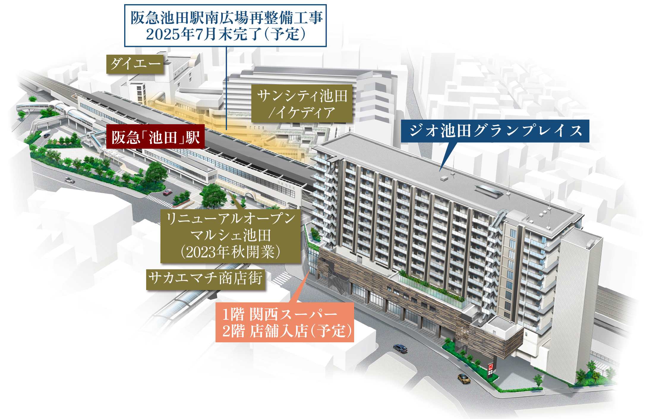 駅前概念イラスト