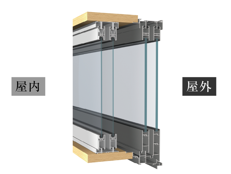 防音二重サッシ