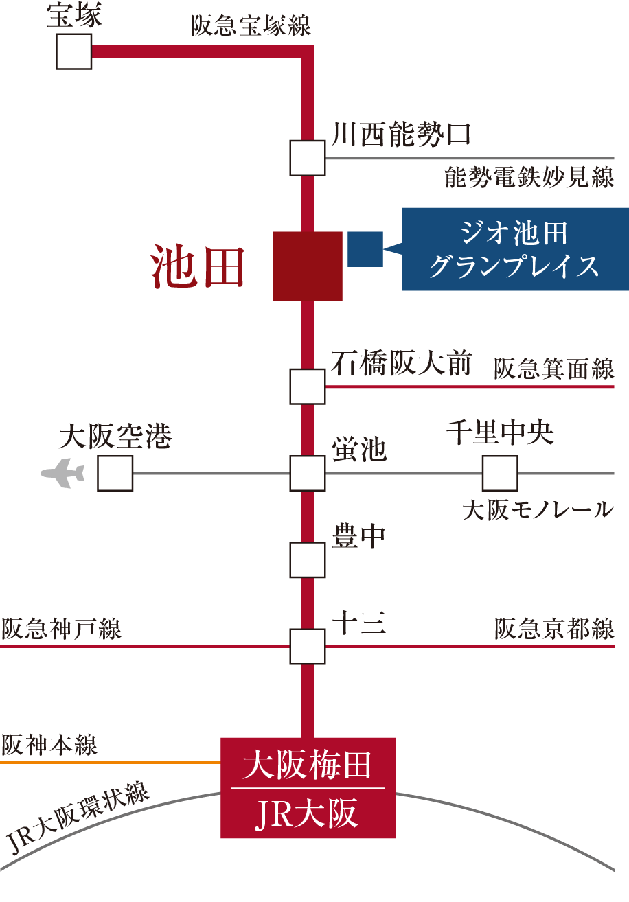 路線図