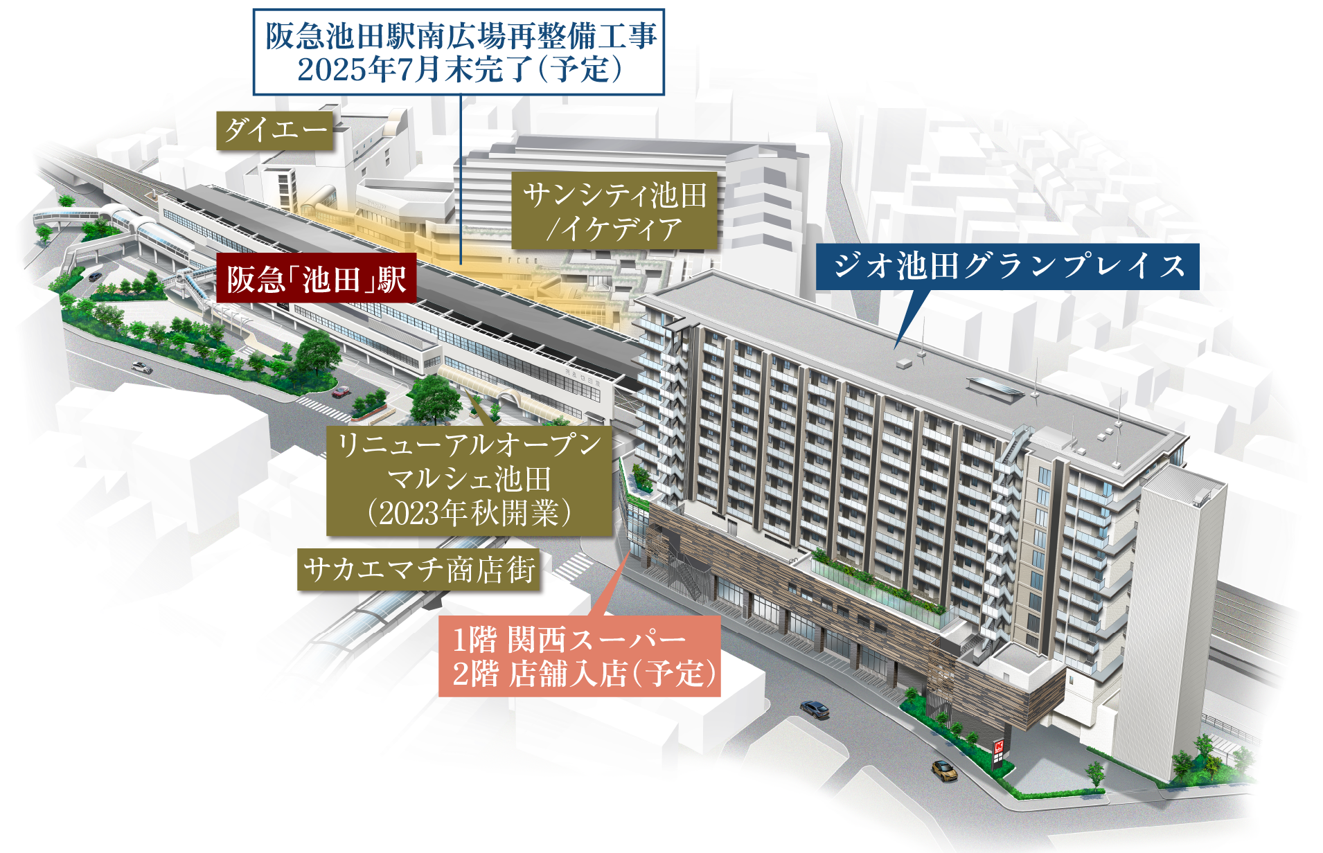 駅前概念イラスト