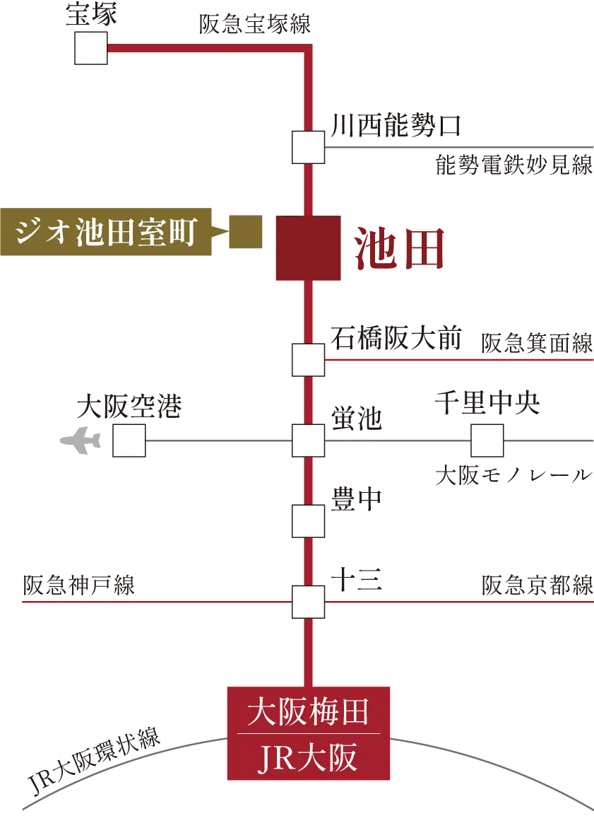 路線図