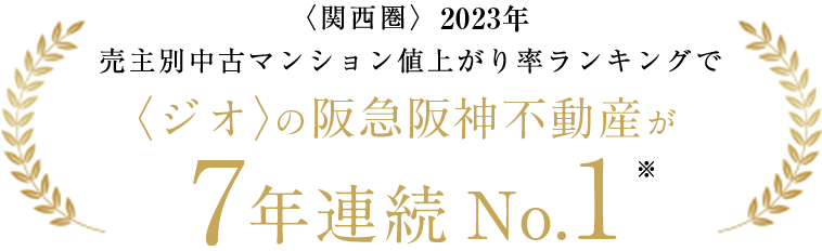 7年連続No.1