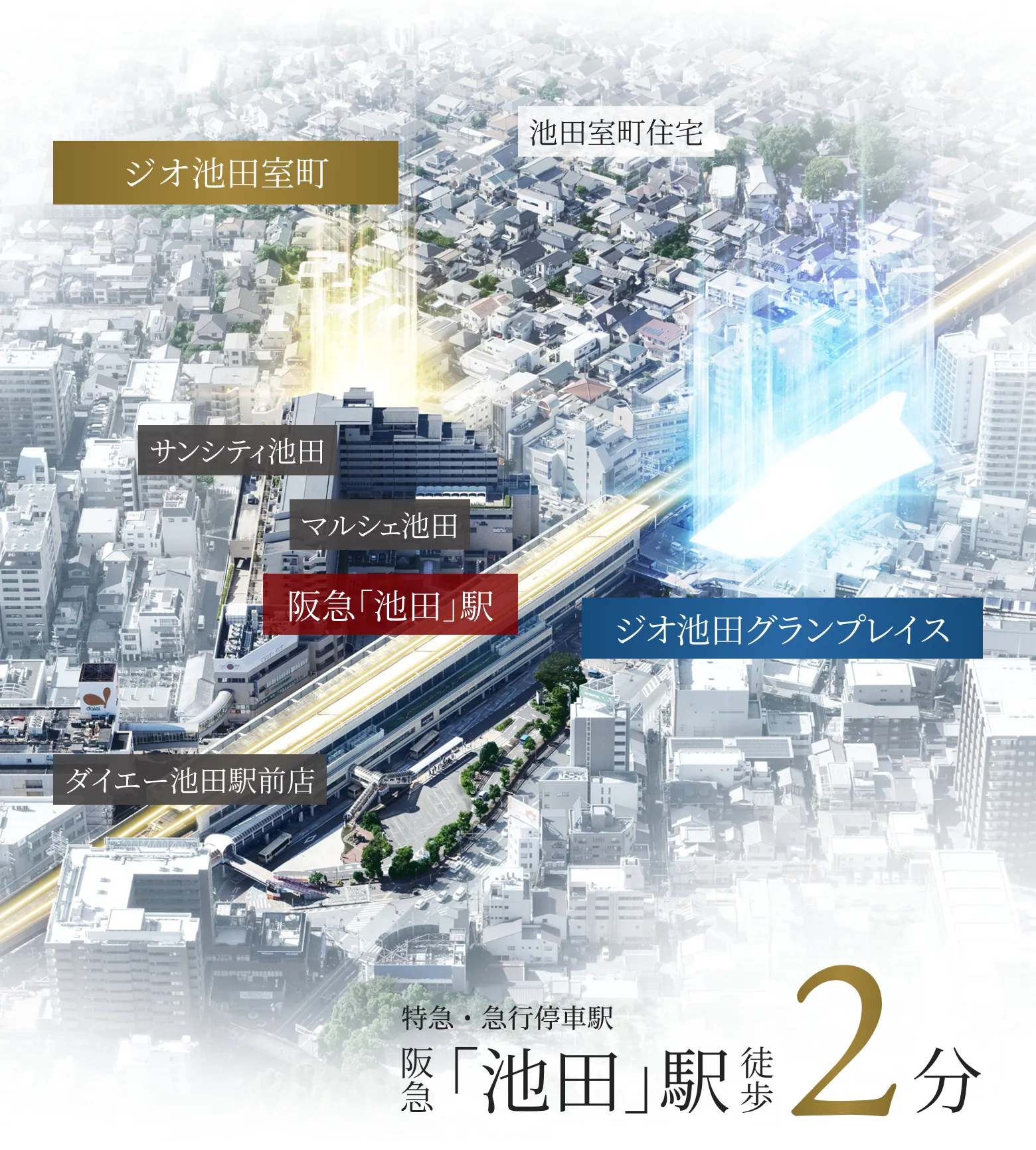 現地周辺航空写真