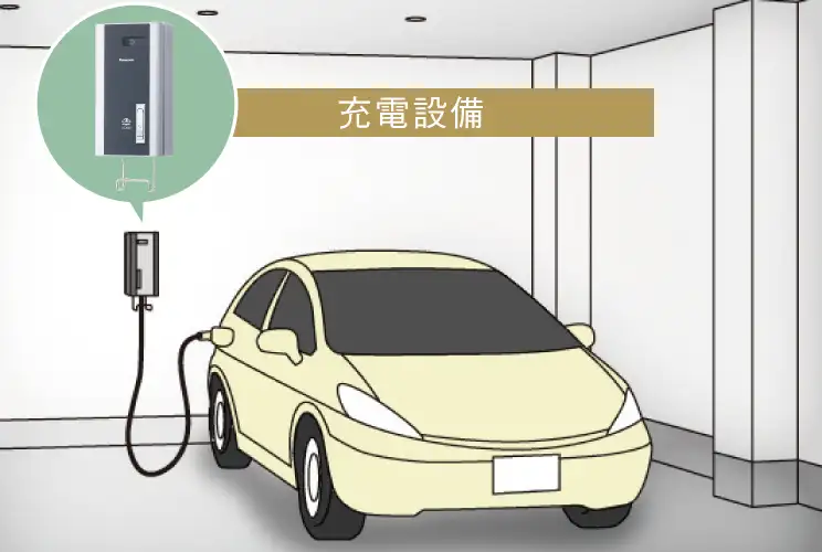 電気自動車用充電設備（200V）