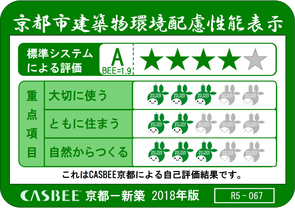 京都市建築物環境配慮性能表示