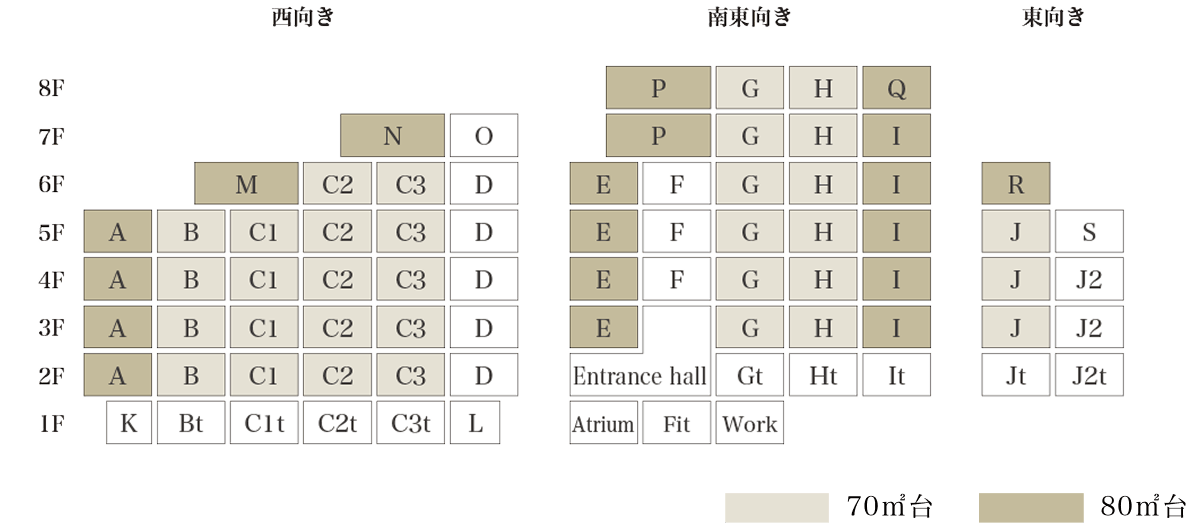 住戸タイプの配置を示す配棟図