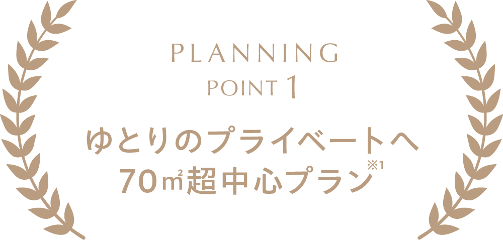 PLANNINGPOINT1　ゆとりのプライベートへ70㎡超中心プラン※1