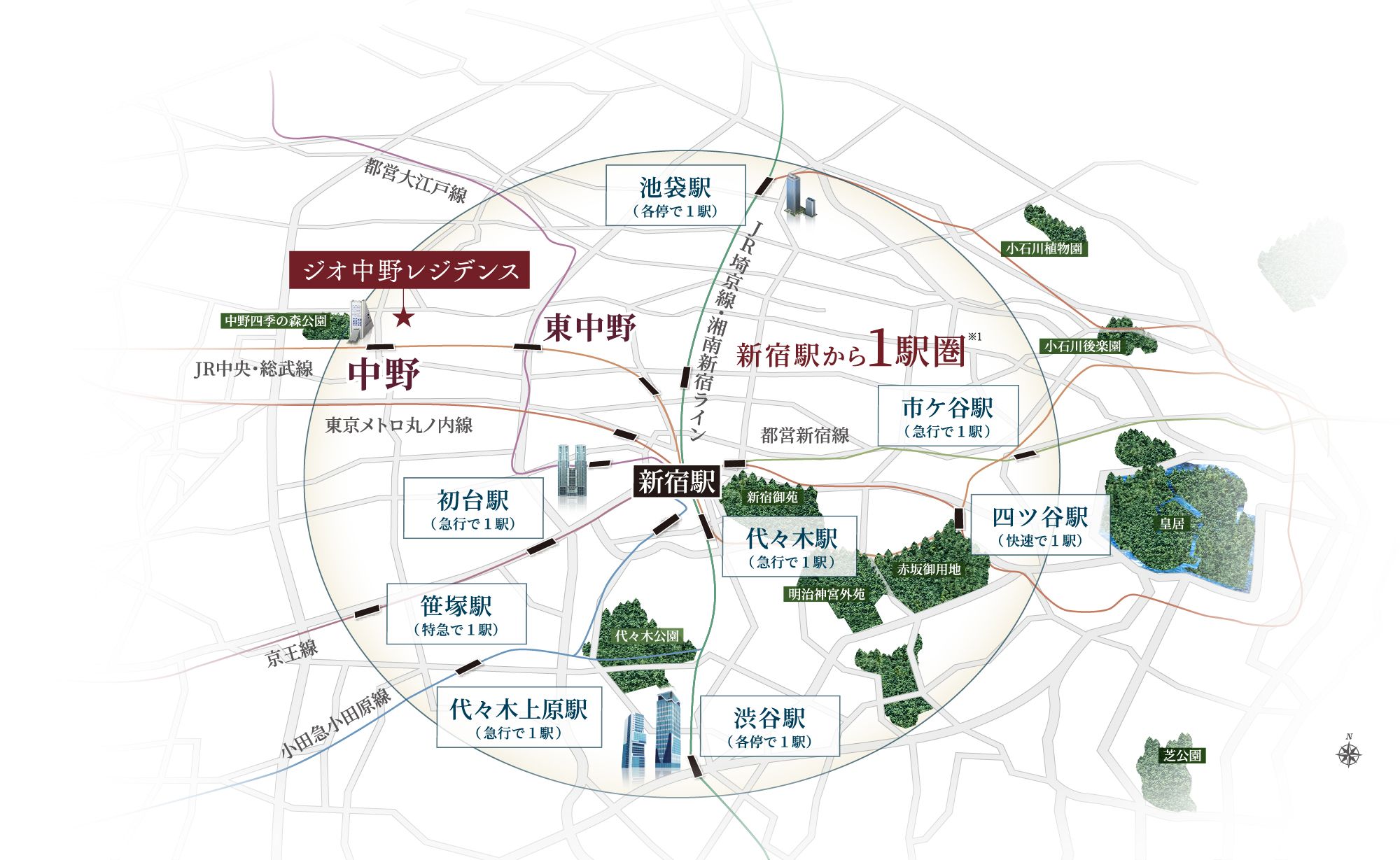 エリア概念図