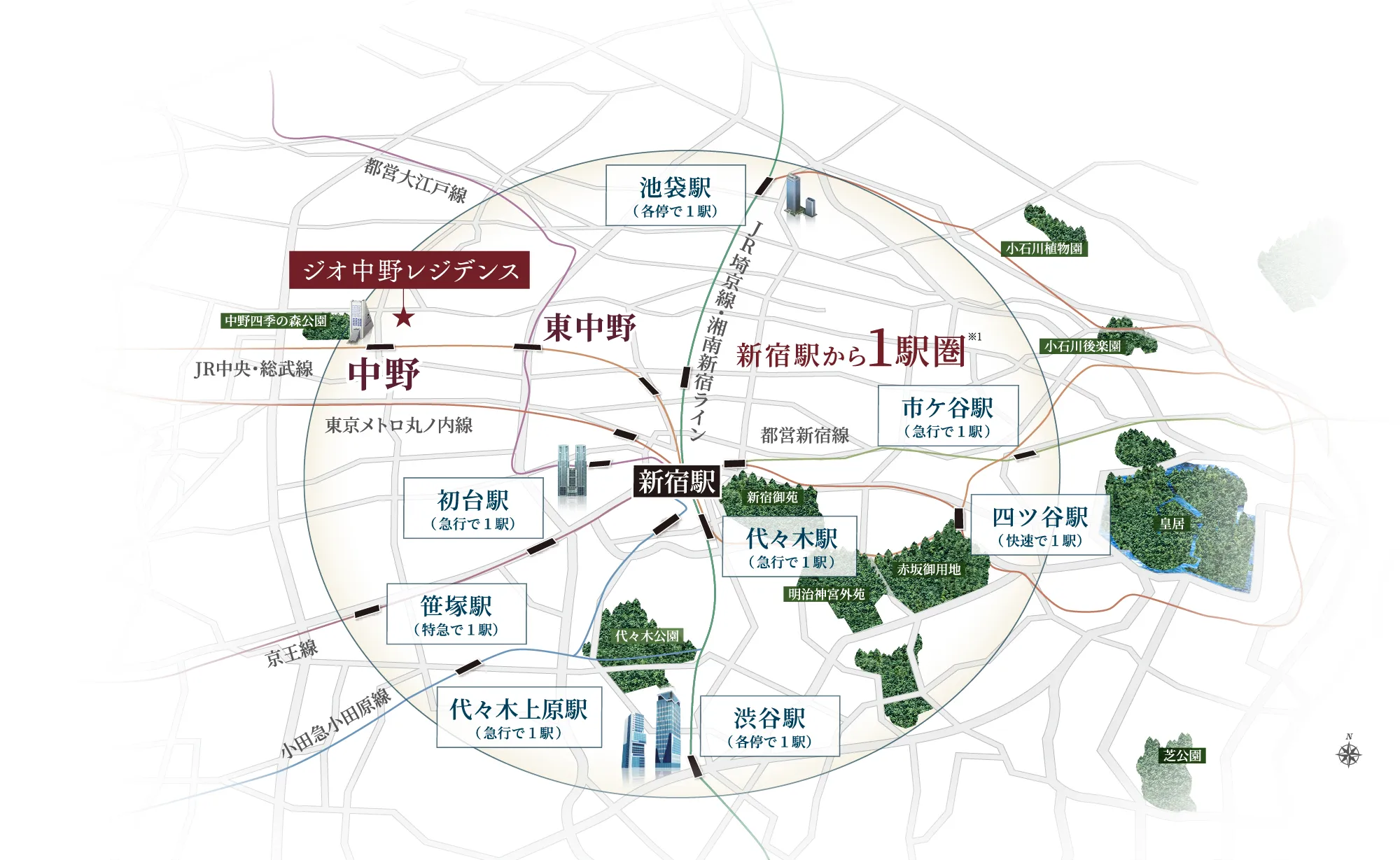 エリア概念図