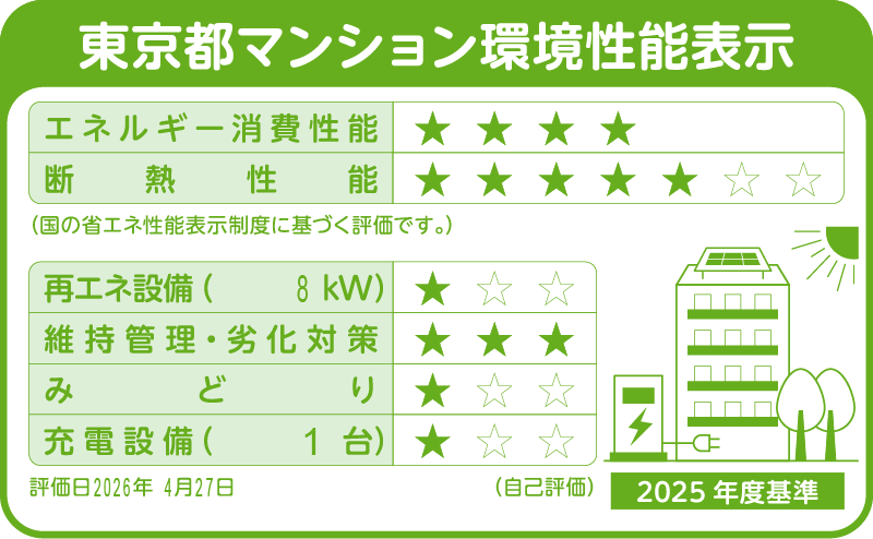 マンション性能表示