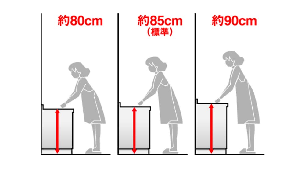 キッチンカウンターの高さが約80cmと約85cmと約90cmの3タイプから選べることを示す概念図