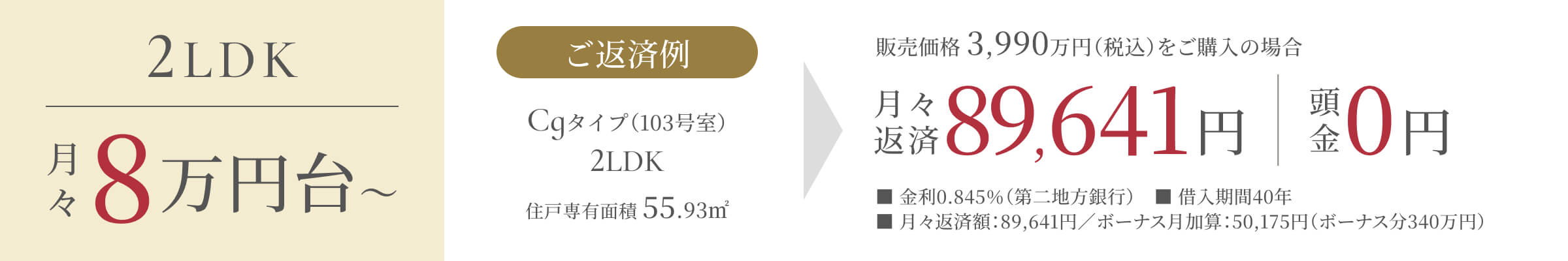 返済例 月々8万円〜