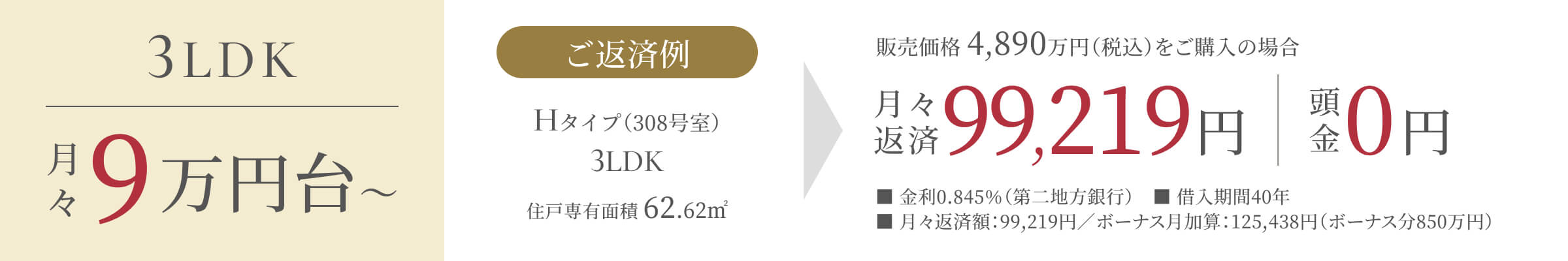返済例 月々9万円〜