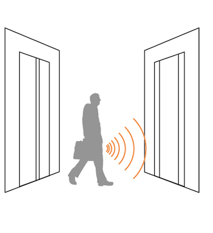 オートロックシステム操作盤の写真