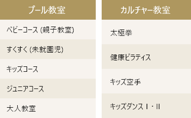 大阪市立淀川屋内プール