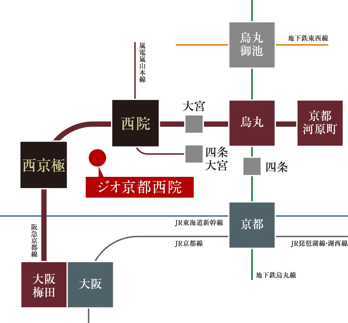 路線図