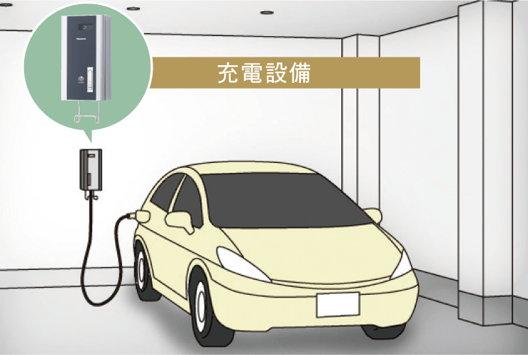 電気自動車用充電設備(200V)
