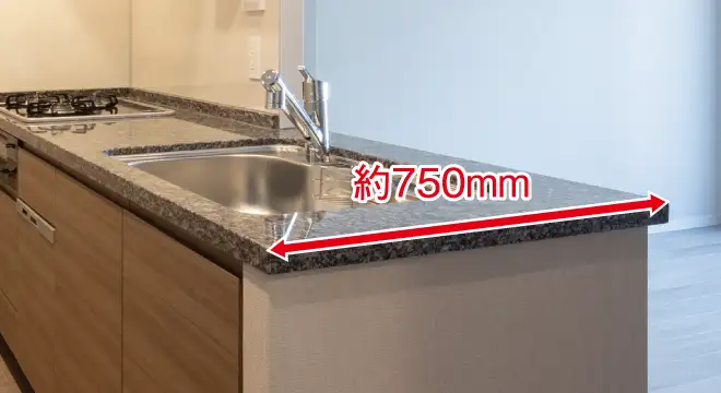 フラットカウンター