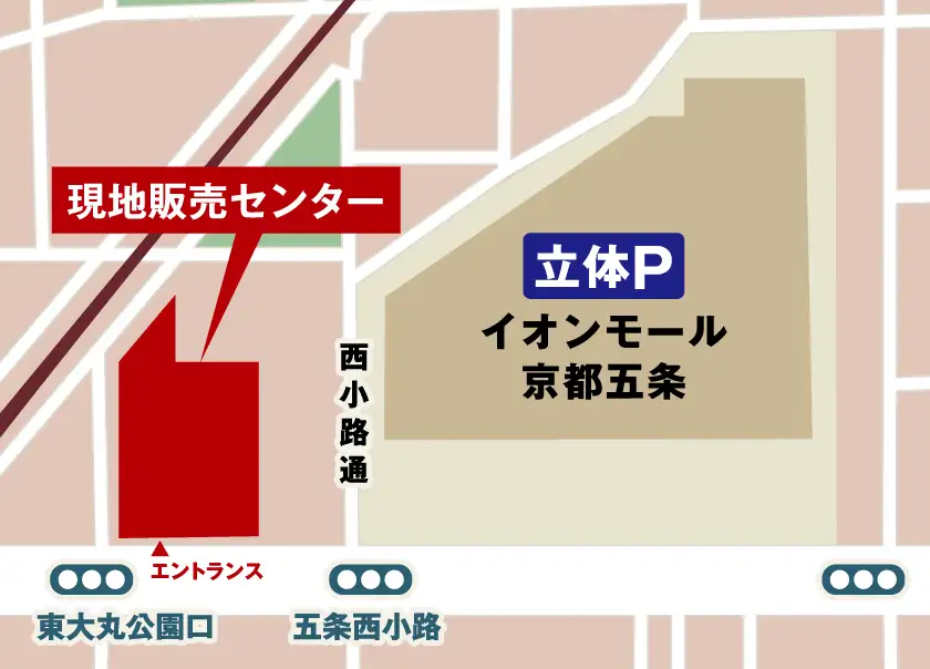 現地販売センターまでのルート