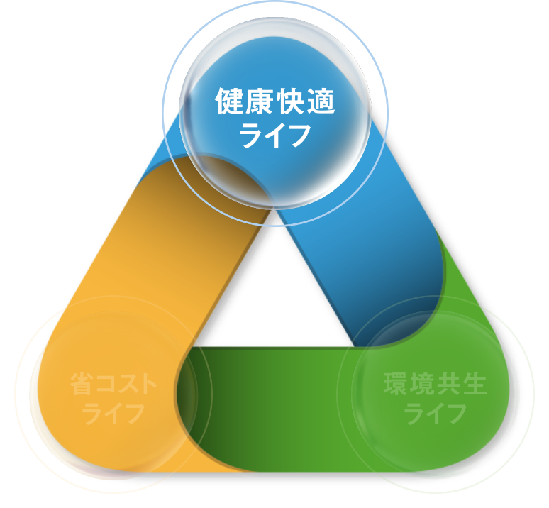健康快適ライフ