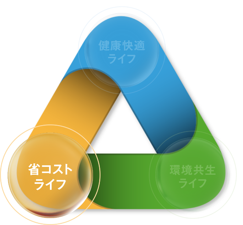 省コストライフ