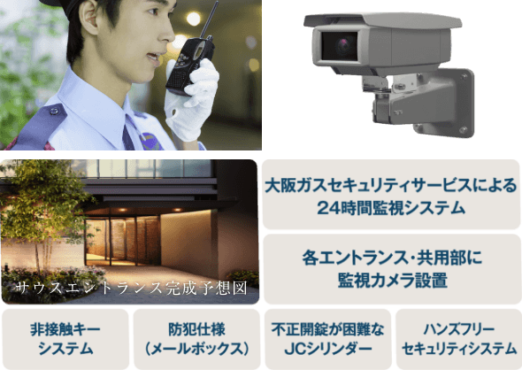 24時間セキュリティと建物構造