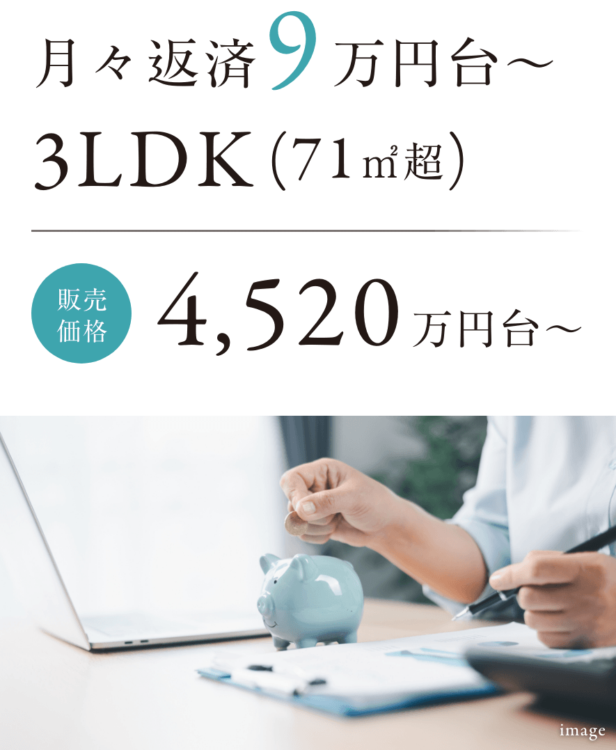 月々返済額と3LDKの販売価格