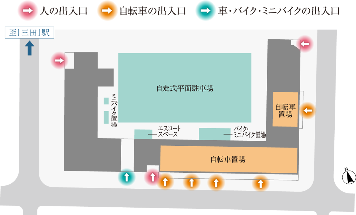 歩車分離設計概念図