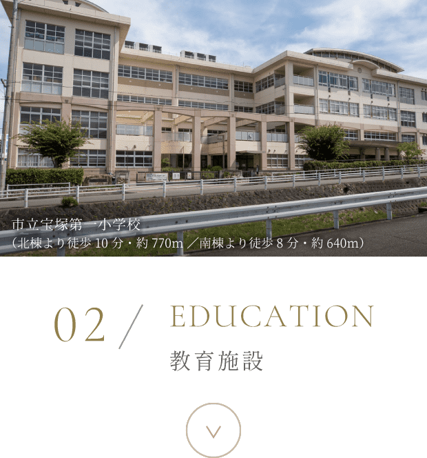 教育施設