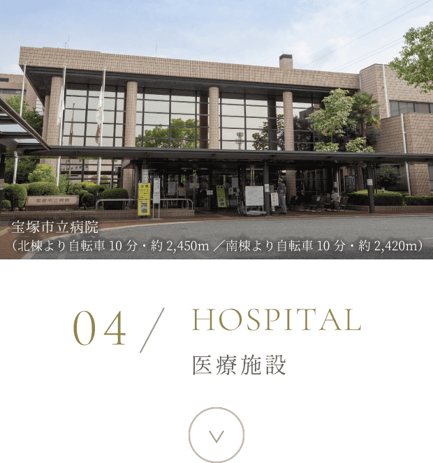 医療施設
