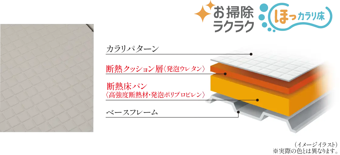 お掃除ラクラクほっカラリ床
