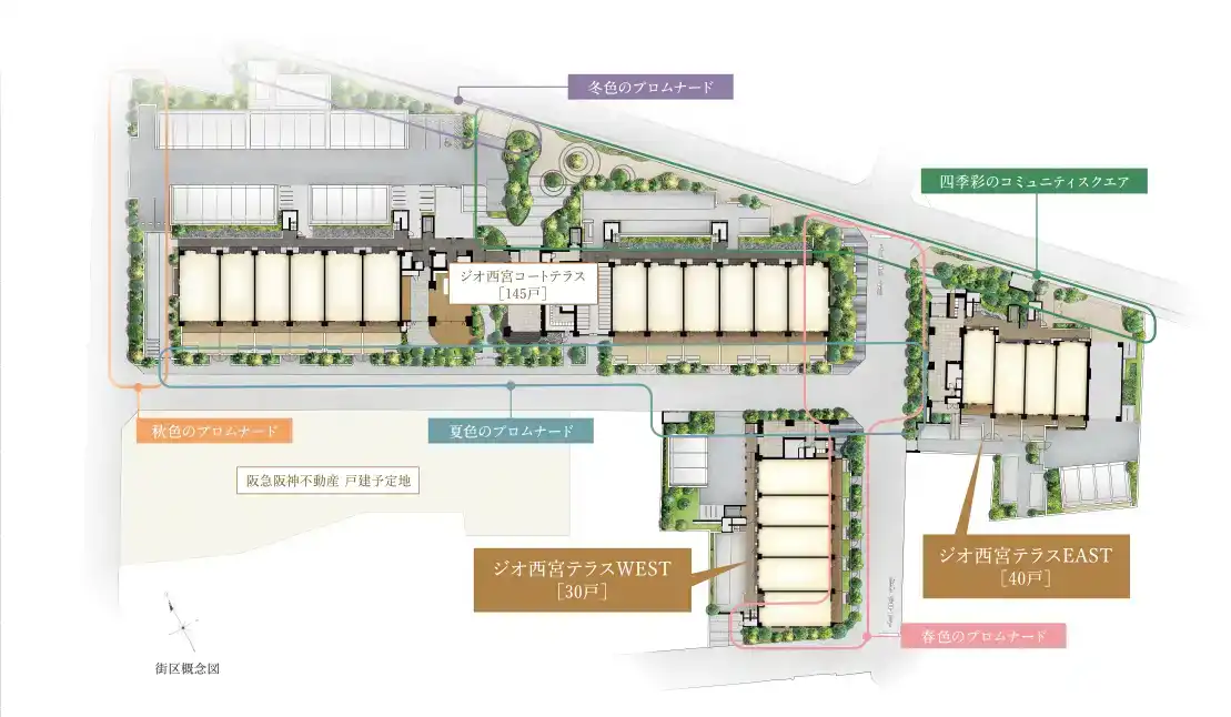 landplan
