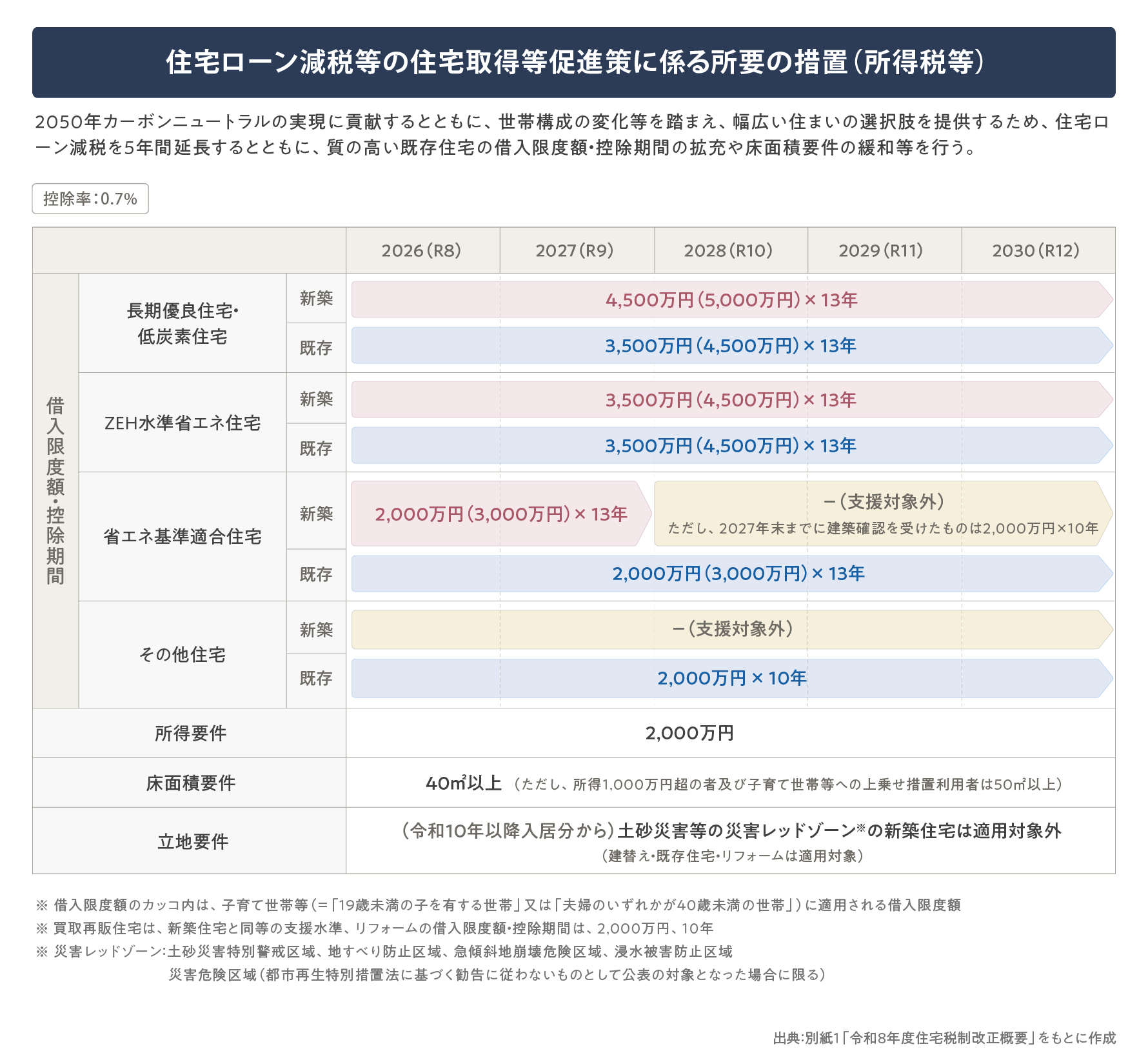図版_PC