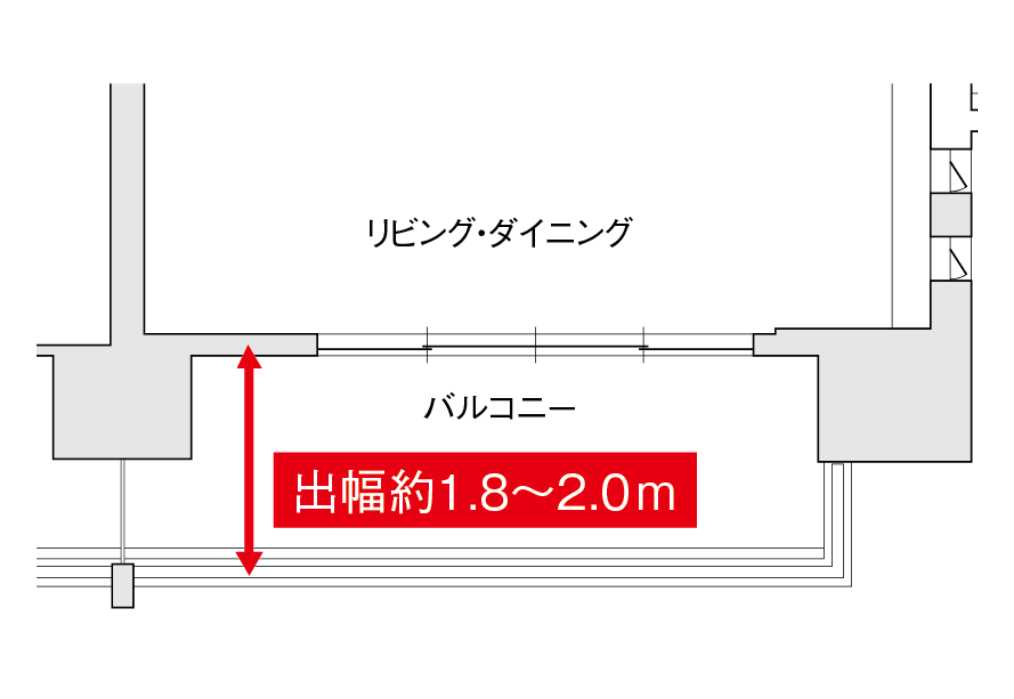 [概念図]