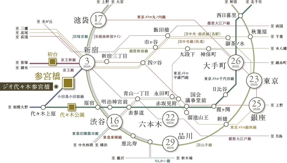路線図