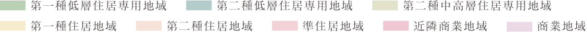 用途地域概念図　凡例