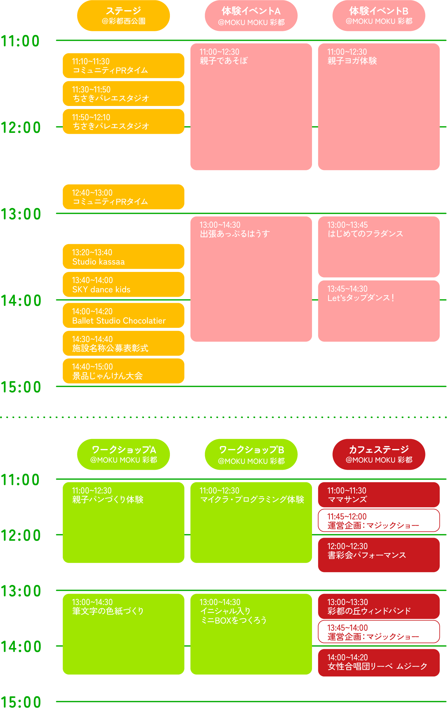 タイムテーブル