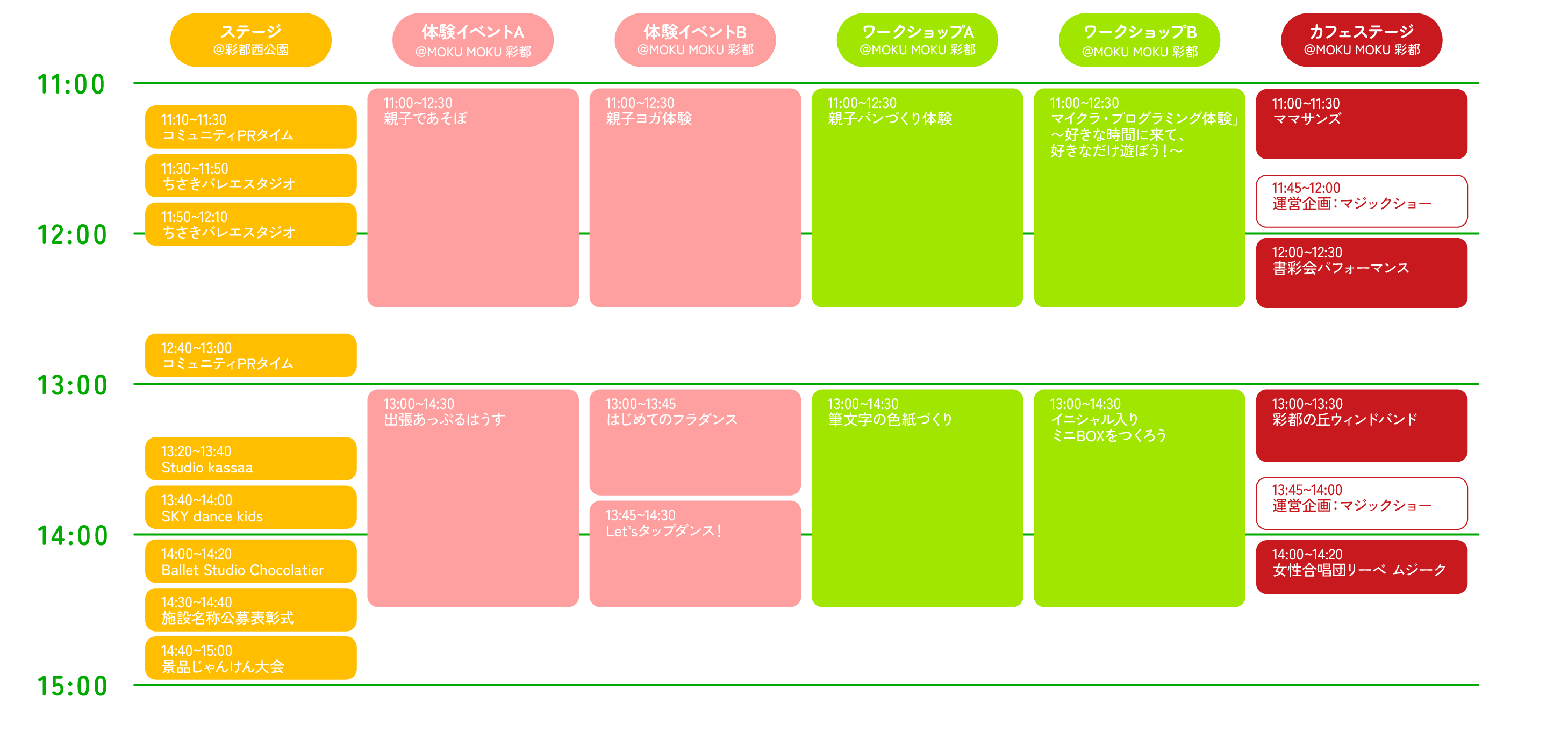 タイムテーブル
