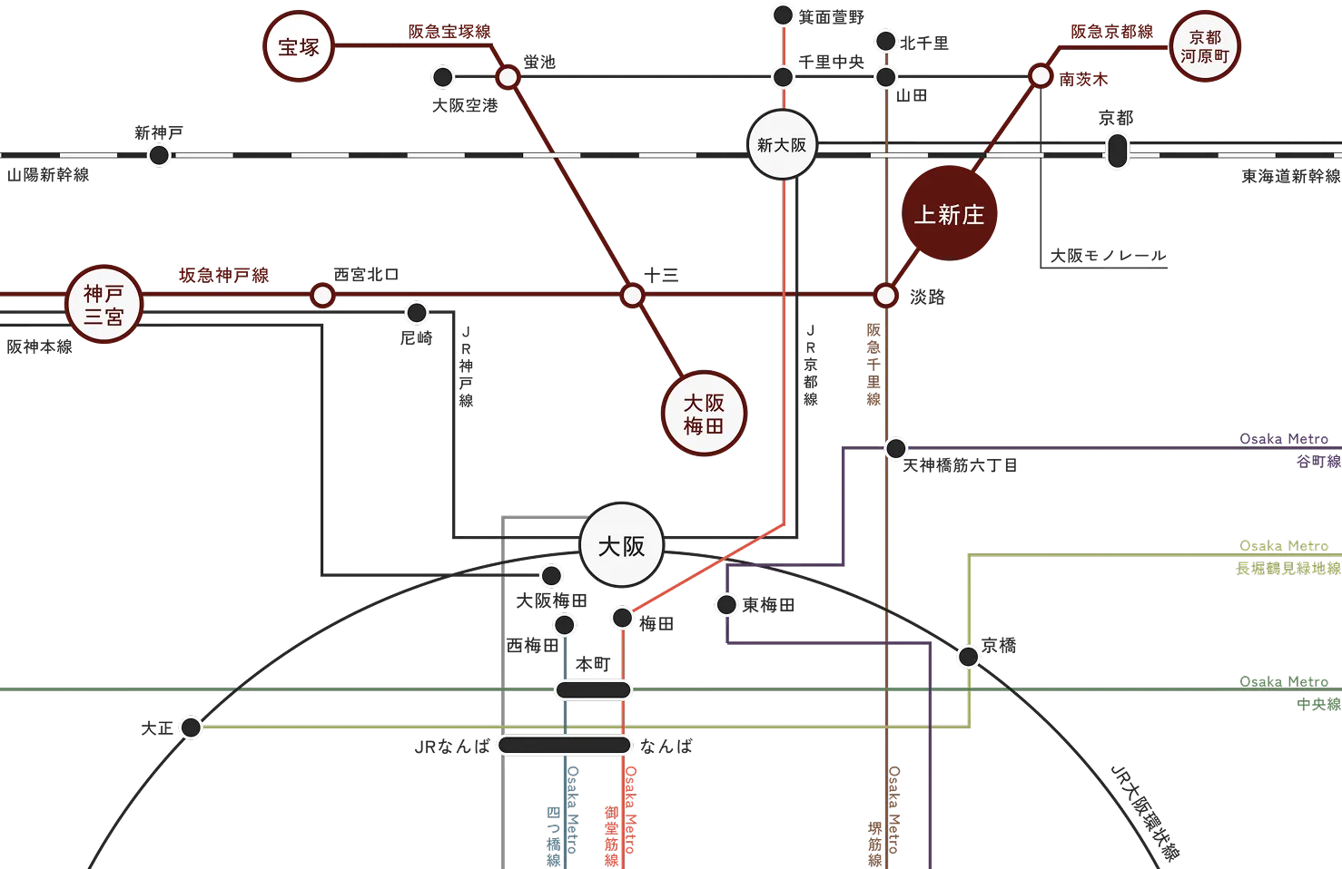 上新庄駅周辺の路線図（阪急 上新庄〜大阪梅田）