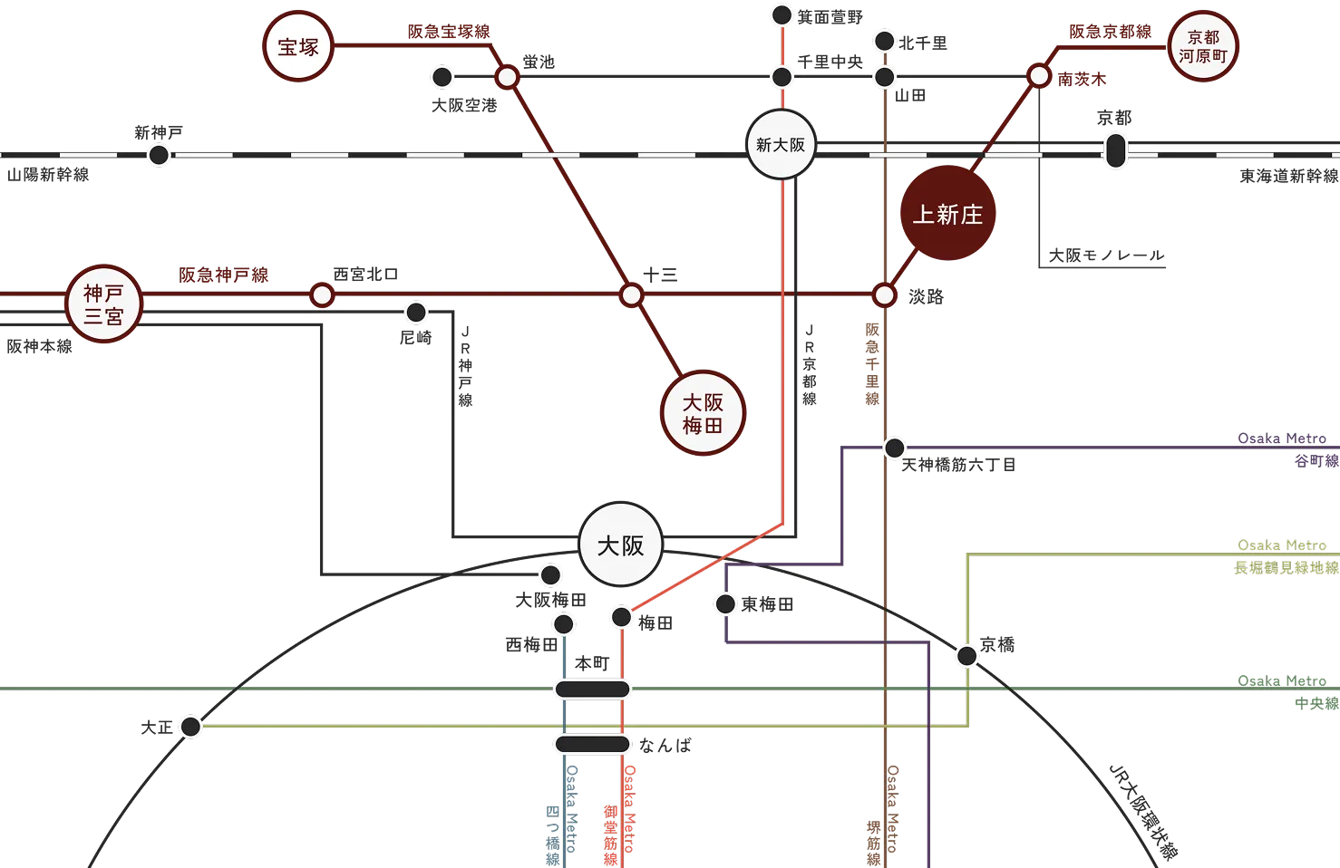 上新庄駅周辺の路線図（阪急 上新庄〜大阪梅田）